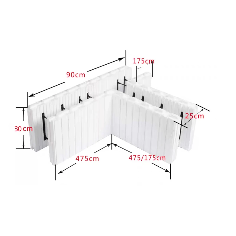 Permanent Insulated Formwork